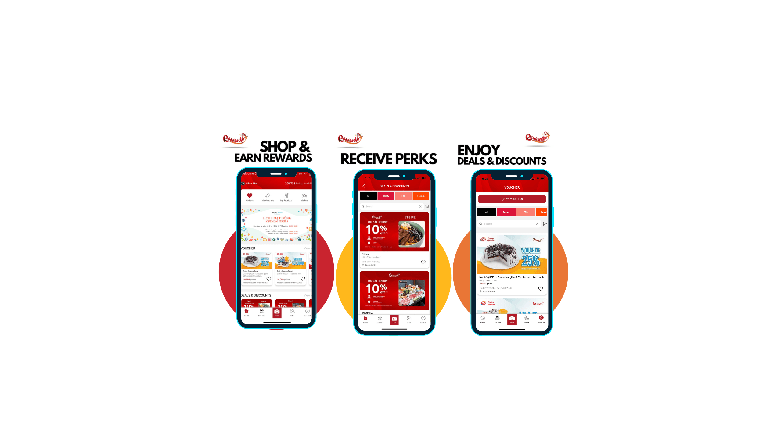 Rewards+ loyalty program promotional banner featuring Saigon Centre and Estella Place
